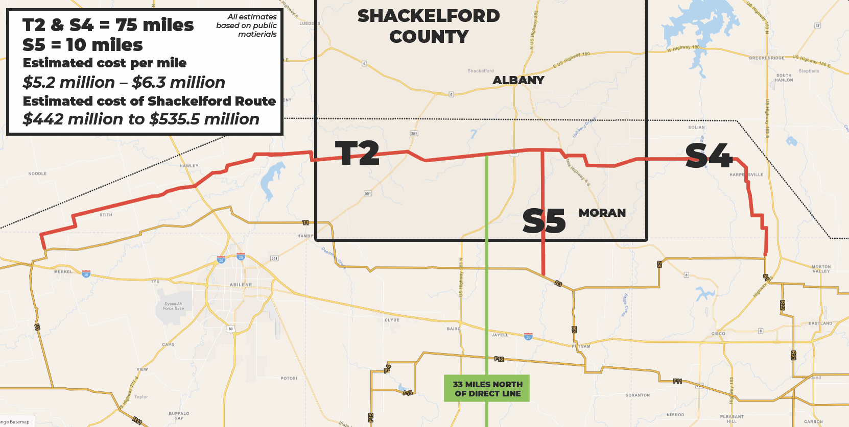 County takes stand against 765-KV Power line