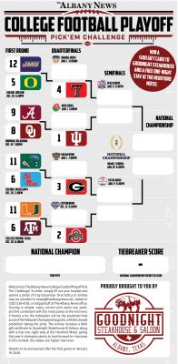Albany News College Football Playoff Pick'em Challenge